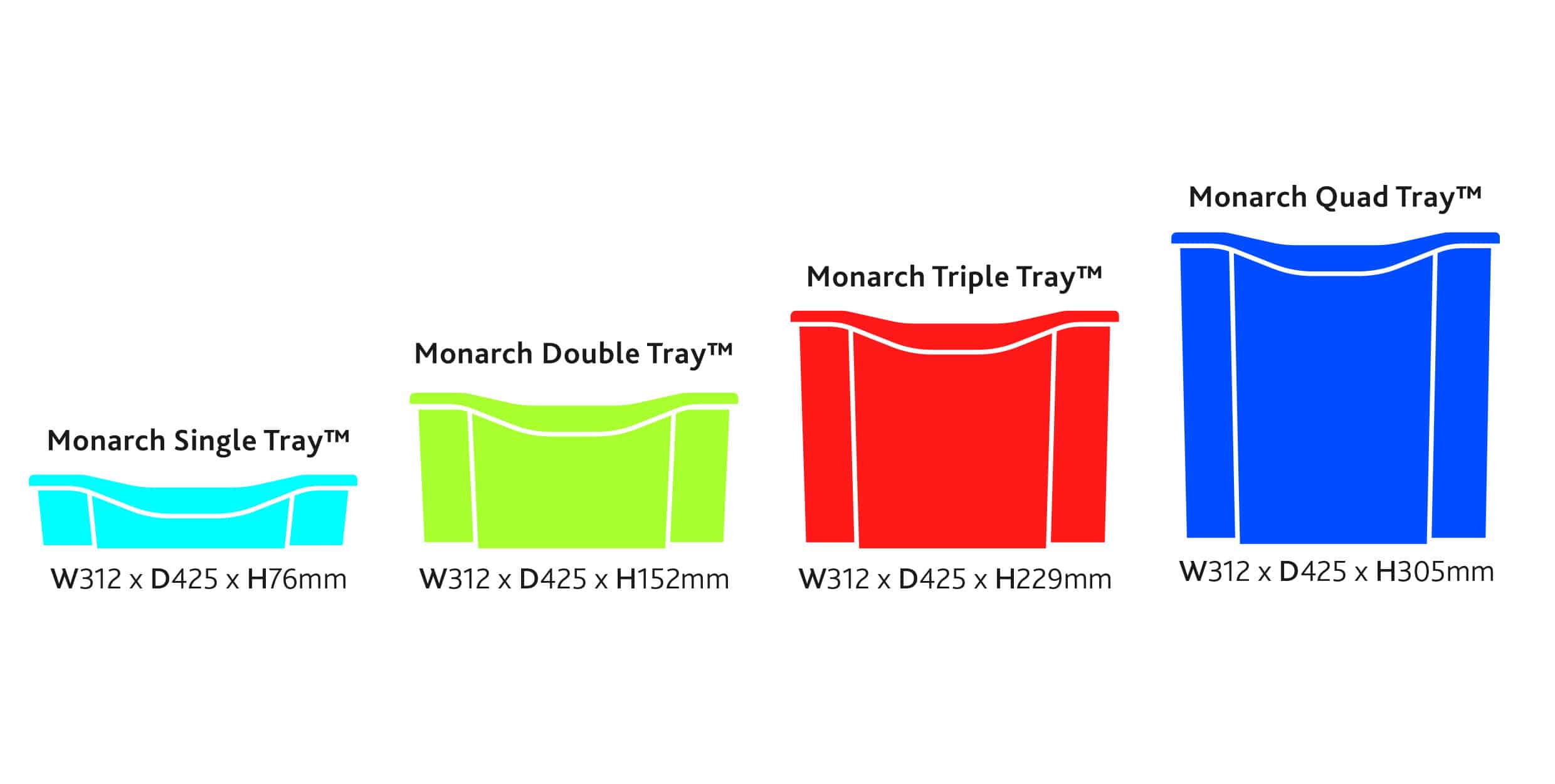 Monarch Quad Trays Forward Products monarch-quad-trays-forward-products
