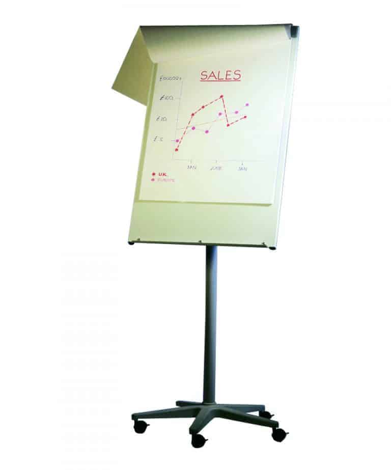 Mobile Flipchart Easel A1 Forward Products