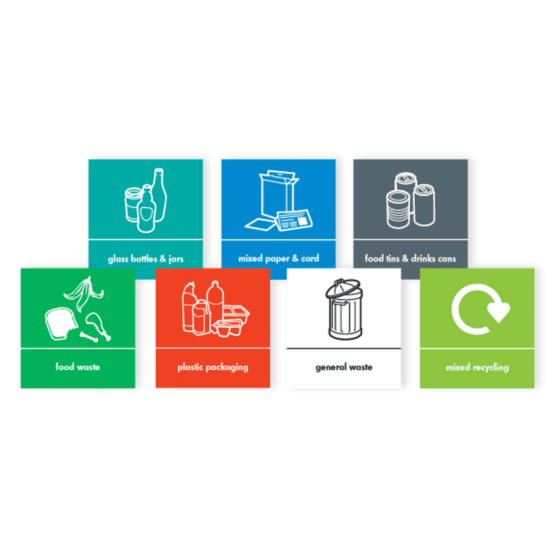 Self-adhesive Bin Recycling Labels